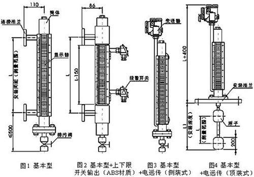 船用磁性浮子液位計結(jié)構特點圖