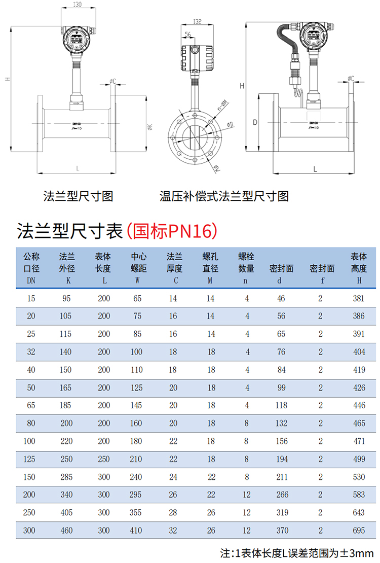 空氣流量計法蘭式尺寸圖