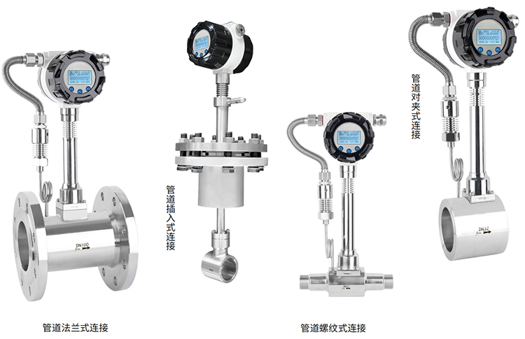 dn300渦街流量計(jì)產(chǎn)品分類(lèi)圖