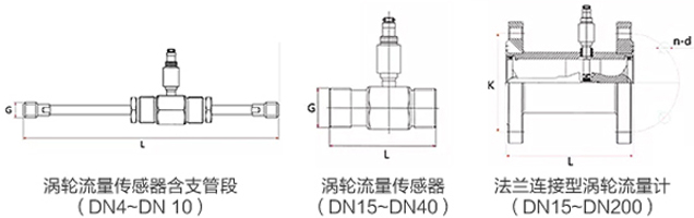 dn10液體渦輪流量計外形圖