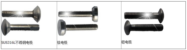 管道流量計(jì)電極材料圖