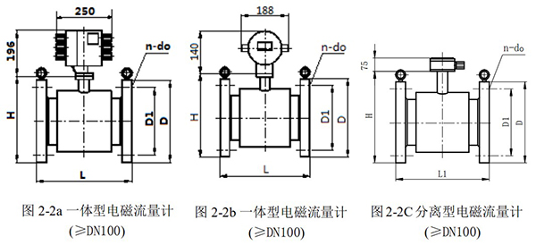 漿液型電磁流量計外形尺寸圖一